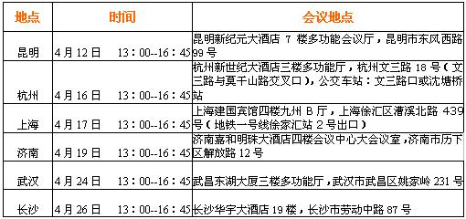 会议议程安排:<IMG height…如图1